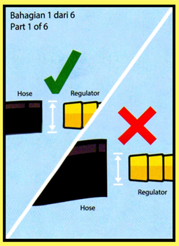 Safety Tips- Installation
