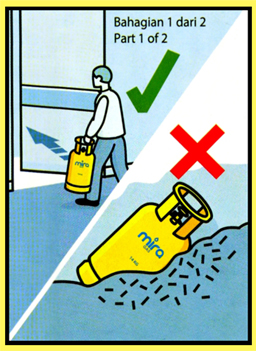 Safety Tips